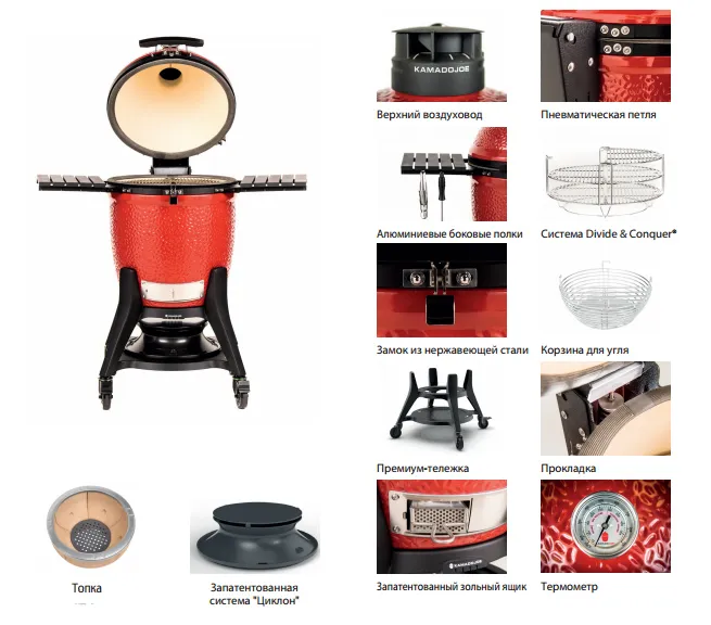 Kamado Joe Classic III
